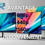 Comparaison visuelle des définitions 1080p, 1440p et 2160p avec leurs avantages et inconvénients