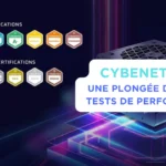 Certifications Cybenetics en matière de niveaux sonores et d'efficacité énergétique, illustrées par des badges correspondant à différentes catégories de performance.
