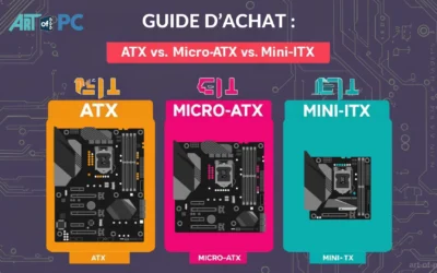Guide d’achat : carte mère ATX, micro-ATX ou mini-ITX ?