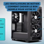 Les ventilateurs de boîtier : comment choisir le bon modèle pour votre pc tu es redacteur seo , donne moi un texte alternatif , une légende et une description . pour mon image