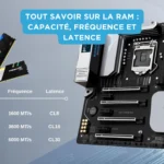 Infographie illustrant les caractéristiques clés de la mémoire RAM : capacité, fréquence et latence