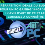 Visuel montrant la répartition idéale du budget pour un PC gaming 1440p 144Hz, avec graphiques,logo Art of PC et conseils experts sur l’optimisation du montage PC
